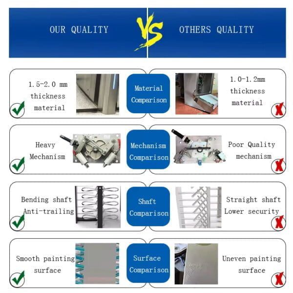 Single Full Height Turnstile Security QR Code Scanner Rfid System