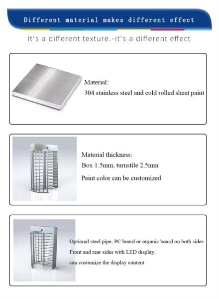 Single Full Height Turnstile Security QR Code Scanner Rfid System
