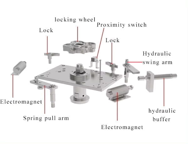 Stadium Full Height Turnstile Gate Hot Sale Smart Full Automatic