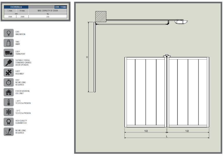 Hanger Sectional Sliding Gate 6.6mtr Hardware Set » Mr. Tech