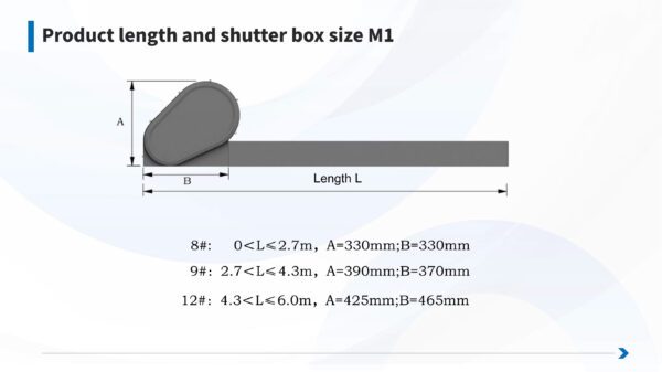 Aluminum Alloy Horizontal Roof Roller Shutters 9