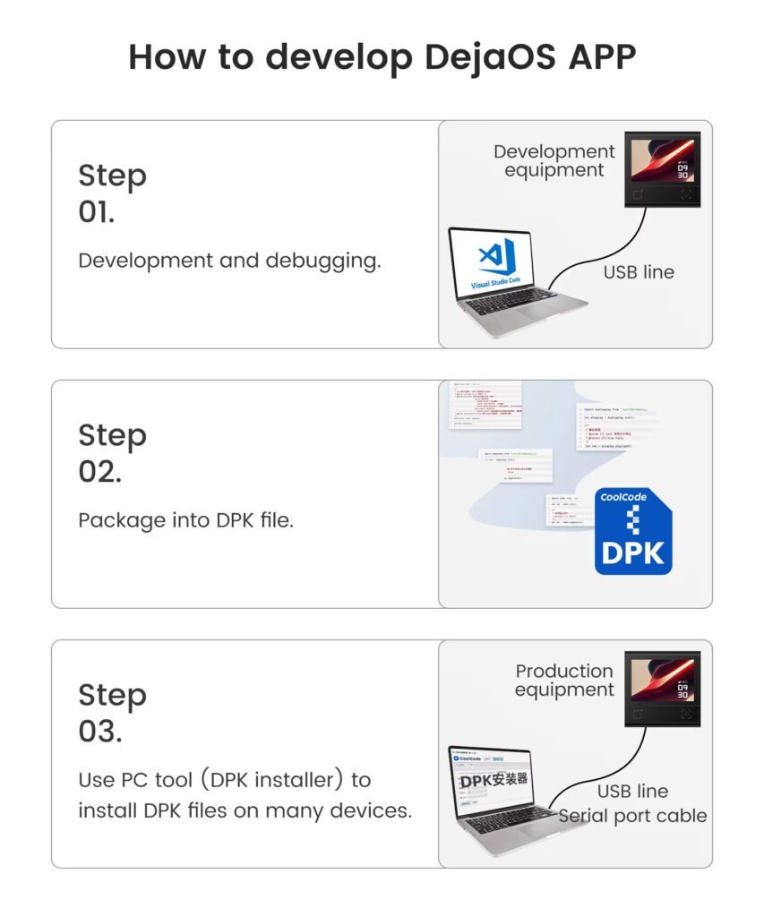 Ethernet Access Control System RFID Reader NFC Smart Card QR Code Scanners