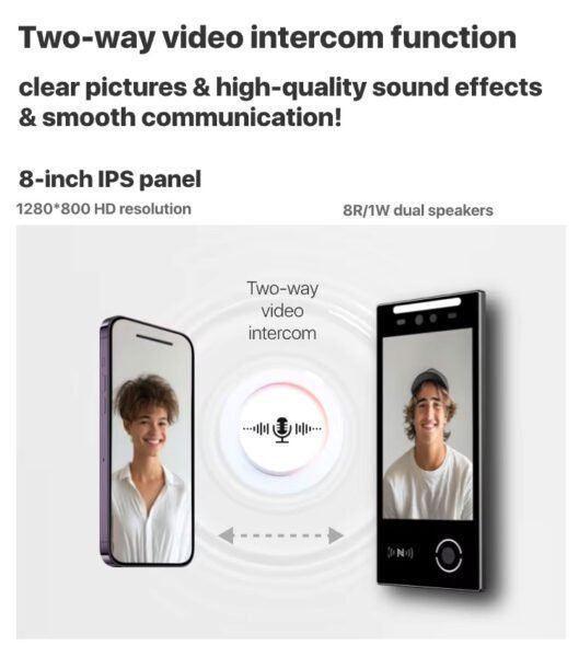 Face Recognition Access Control System Scanner IP66 Waterproof And ...
