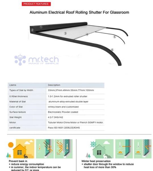 Arc Shaped Horizontal Roller Shutter Exterior Durable and Efficient Solutions