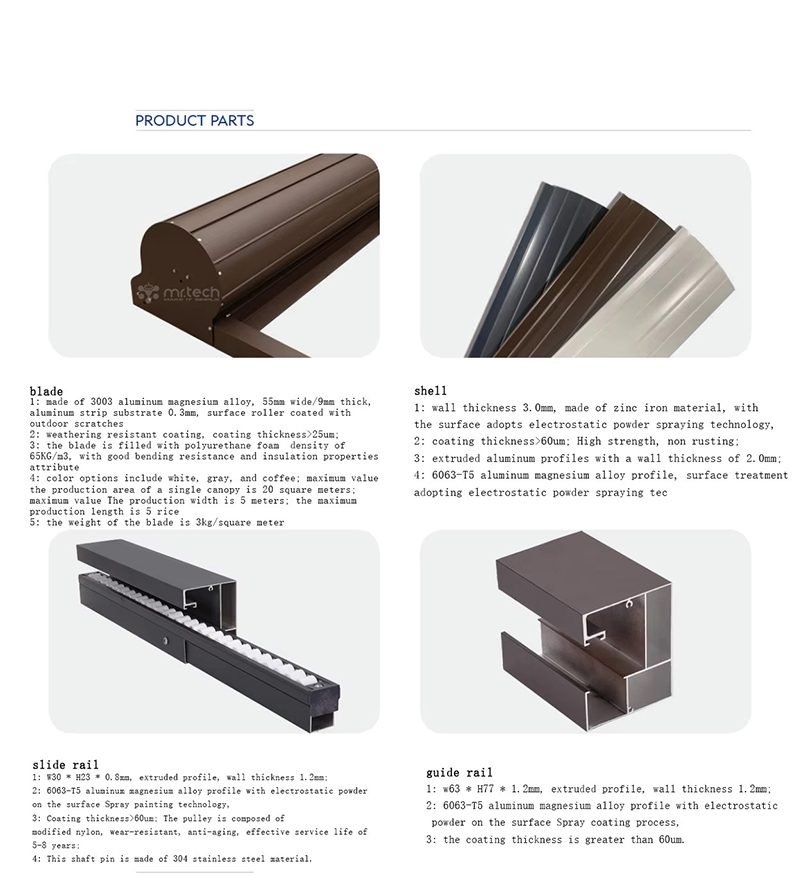 Automatic Aluminium Small Figure Horizontal Roof Shutters