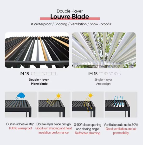 Automatic Smart Roof Outside Lourved Aluminum Pergola Design