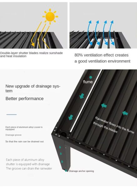 Bioclimatic Aluminium Pergola with Remote and LED Light