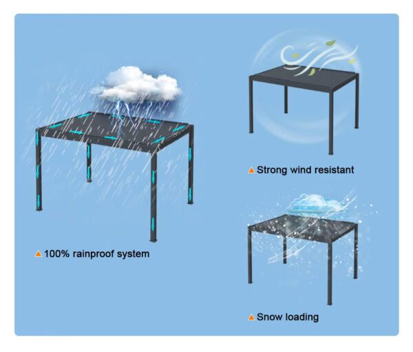 Bioclimatic Aluminium Pergola with Remote and LED Light