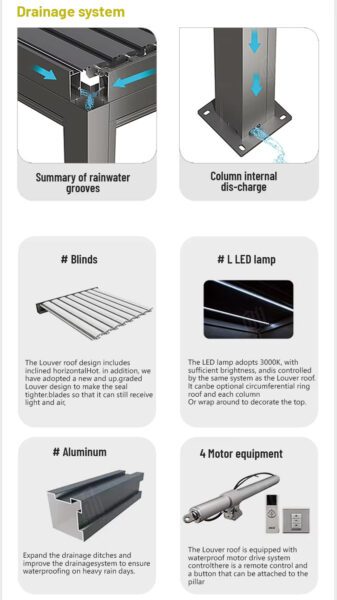 Outdoor Louvered Roof Sunshade Waterproof System Aluminium Pergola