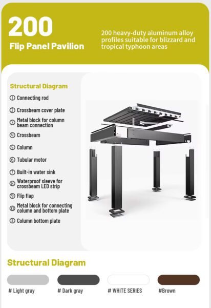 Remote Controlled with LED Lighting Louvered Pergola 16