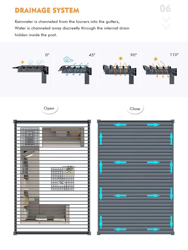 Waterproof Garden Motorized Outdoor Pergola