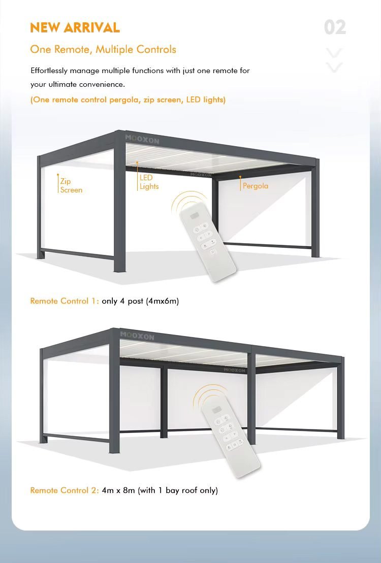 Waterproof Garden Motorized Outdoor Pergola