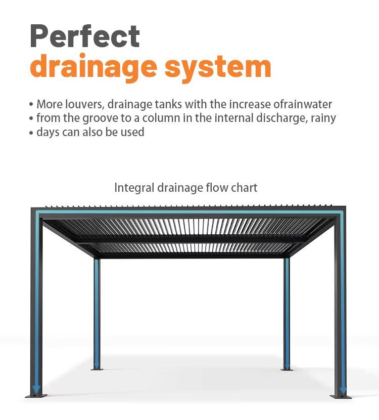 Premium Aluminum Louvered Pergola for Outdoor Garden