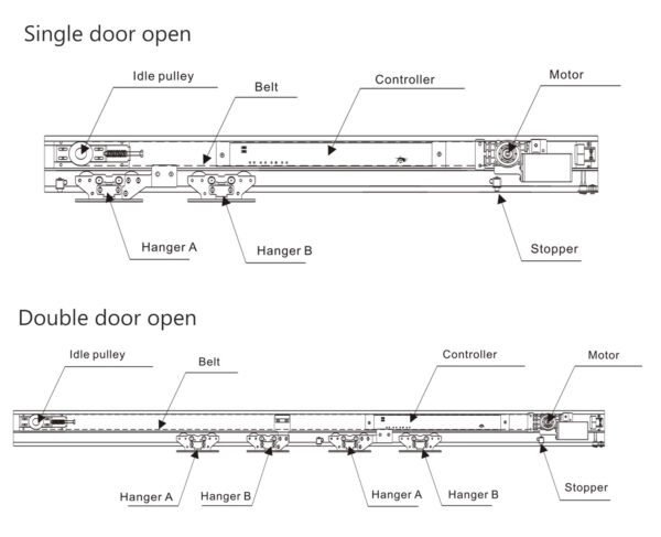 Automatic Sensor Sliding Door Opener Glass / Wooden Door Operator