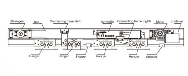 Automatic Sliding Entrance Door Opening System for Restaur 6