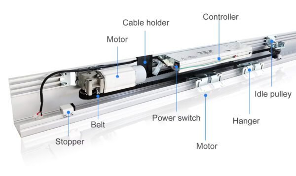 Frameless Automatic Sliding Glass Sensor Door With Motor System