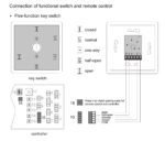 Frameless Automatic Sliding Glass Sensor Door With Motor System
