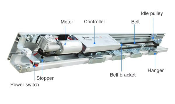 Heavy Duty Electric Sliding Glass Door Motor for Commercial Shop