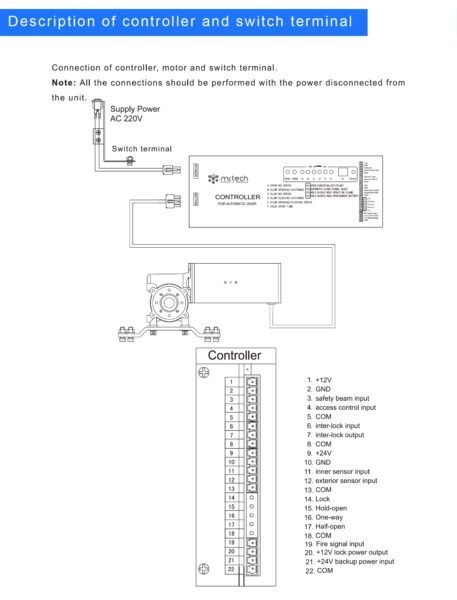 Heavy Duty Electric Sliding Glass Door Motor for Commercial Shop