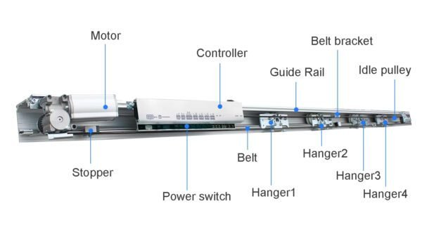 High Quality Automatic Sliding Glass Doors Operator for Commercial