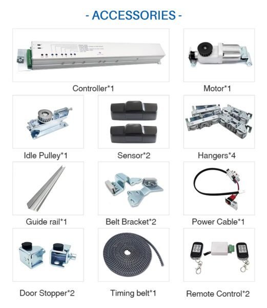 Modern Sensor Glass Autom 2