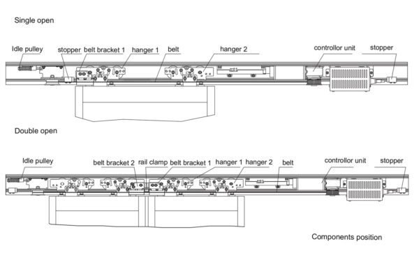 Sensor Glass Door Operators Automatic Sliding Door System