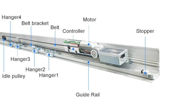 Sensor Glass Door Operators Automatic Sliding Door System