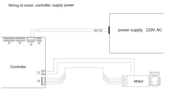 Sensor Glass Door Operators Automatic Sliding Door System