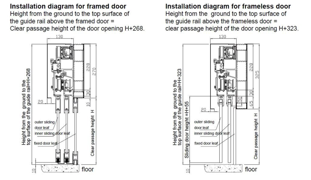 Telescopic Sliding Glass Door System With Electric Sensor