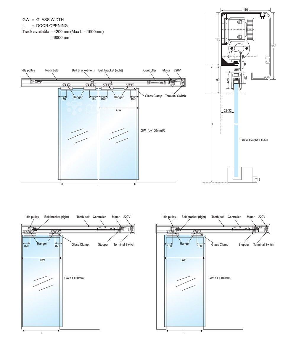 Advanced Automatic Sliding Sensor Glass Doors