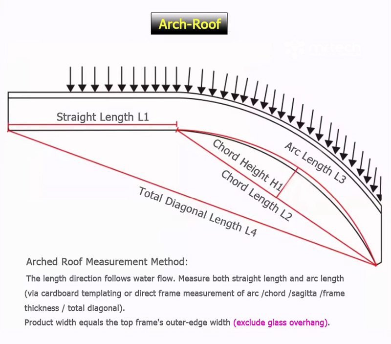 Automatic Skylight Rooftop Rolling Shutter