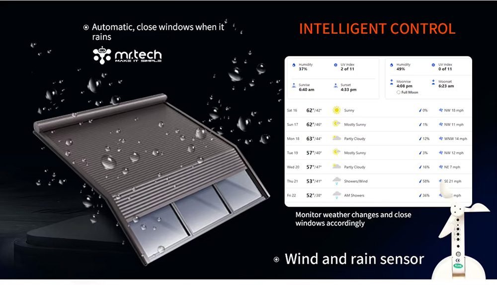 Modern Skylight Roof Rolling Shutter