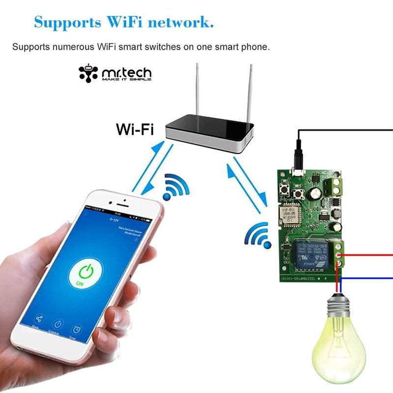 Tuya Smart Life WIFI Switch Smart Receiver 1CH Relay Module and RF Remote Control 2