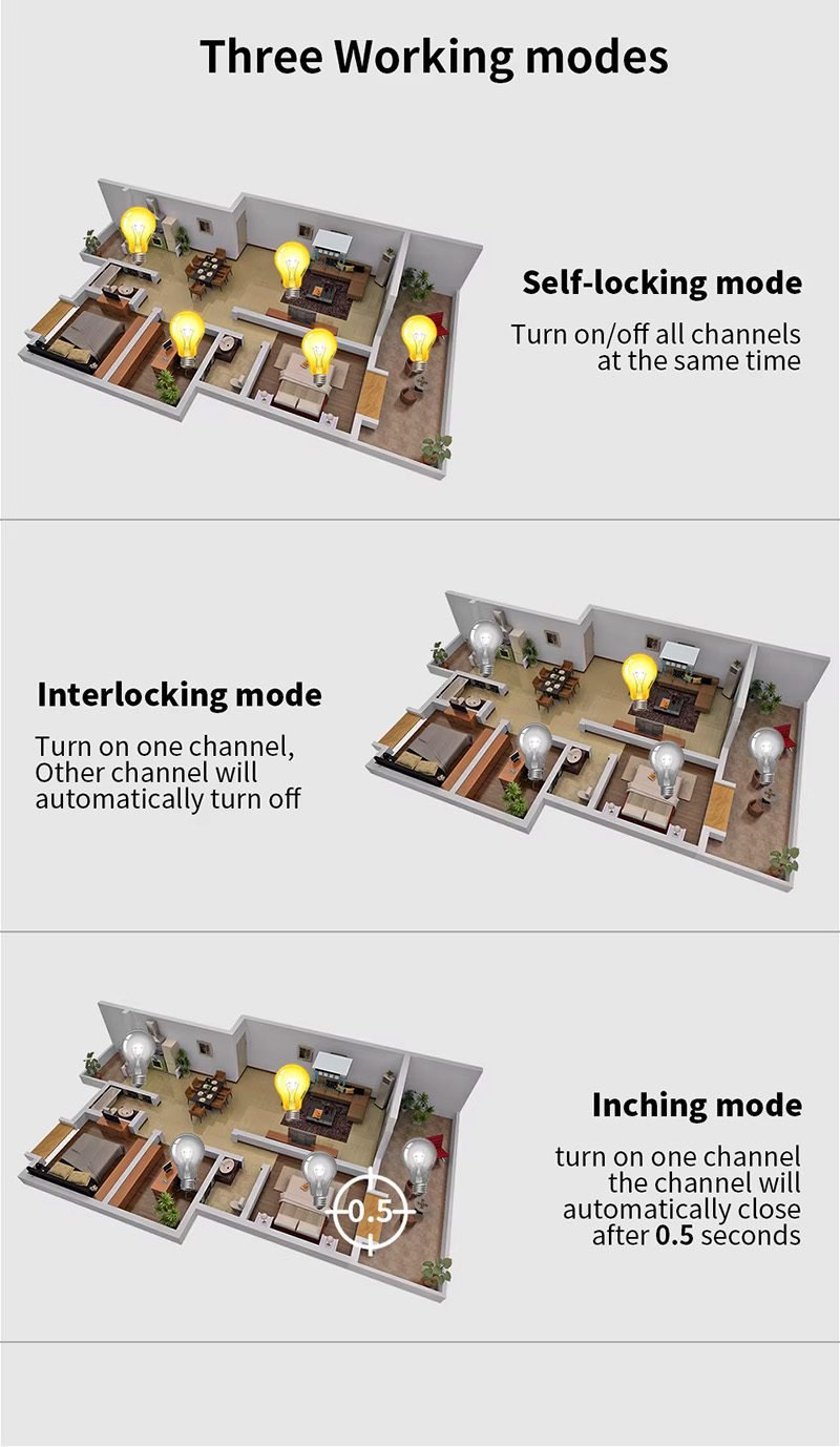 WifiBle with RF Module 4CH Re 9