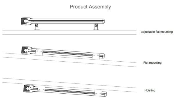 Automated Electric Motorized Retractable Skylight Blinds