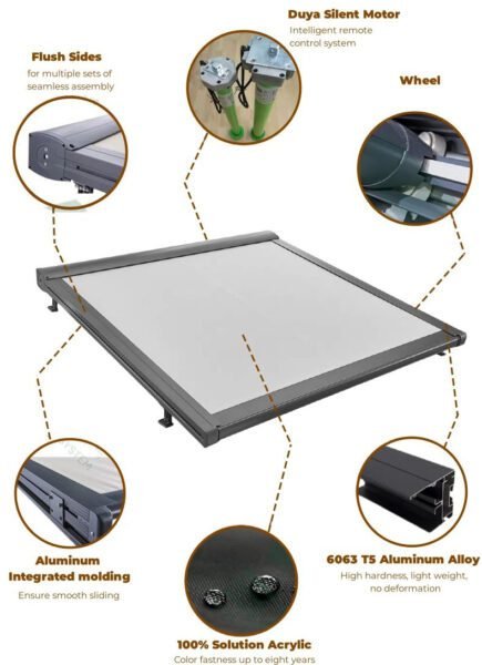 Automated Electric Motorized Retractable Skylight Blinds