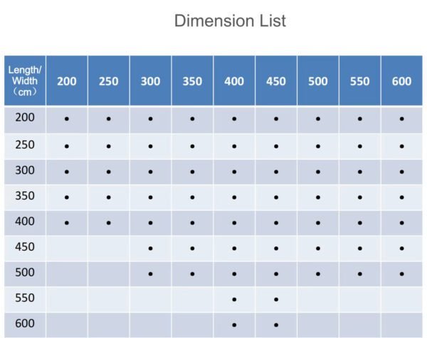 Automated Electric Motorized Retractable Skylight Blinds