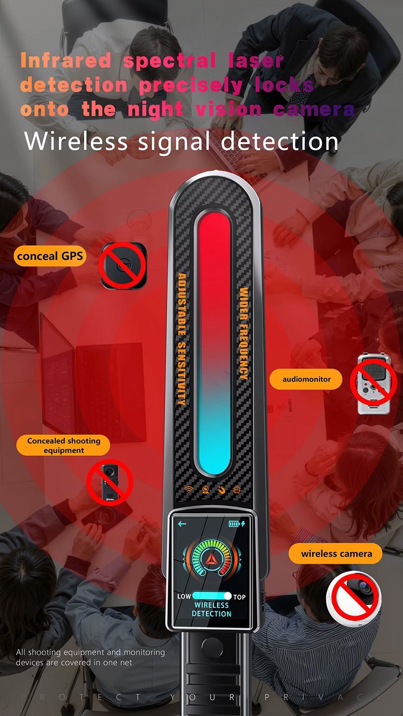 Portable RF Signal Scanner and Camera Finder