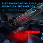 Portable RF Signal Scanner and Camera Finder