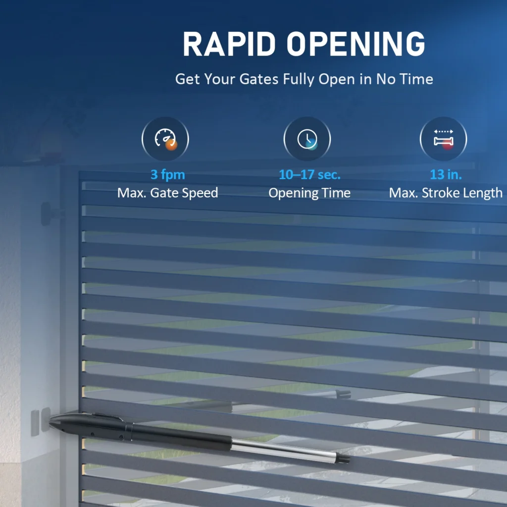 Motorized Swing Gate for Home Commercial Use