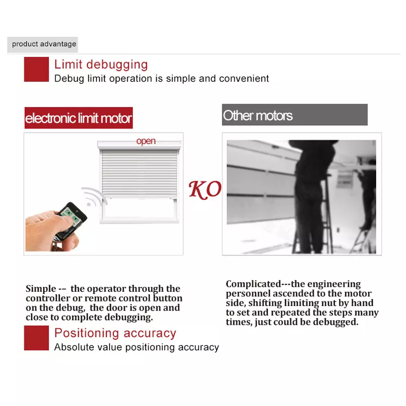 Electronic Limit Roller Shutter Operator 1