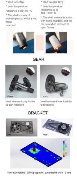 Electronic Limit Roller Shutter Operator 12