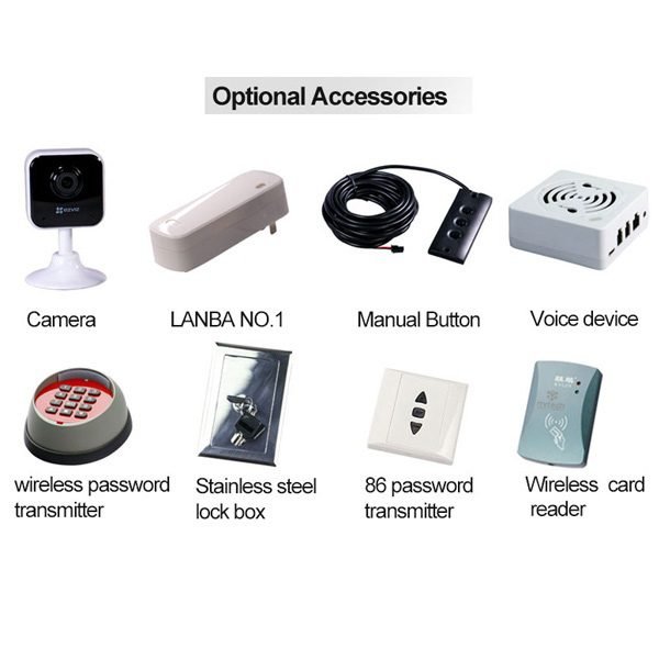 Electronic Limit Roller Shutter Operator 13