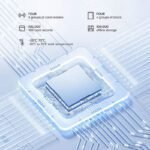 TCP/IP Network turnstile access controller wiring diagram explanation