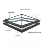 Intelligent Remote Control Electric Rising Skylight