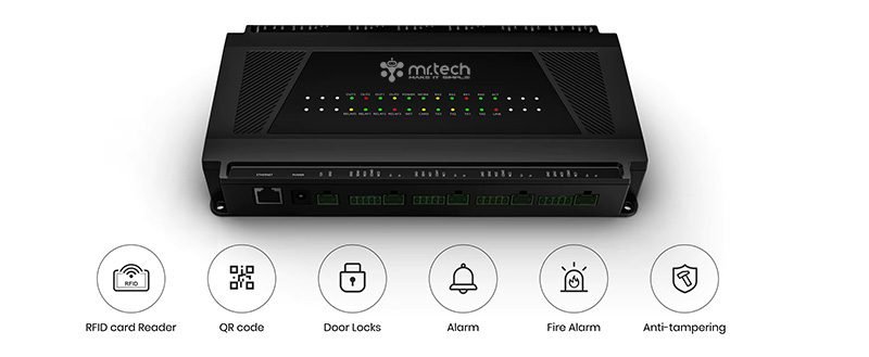 TCP/IP Network Access Controller