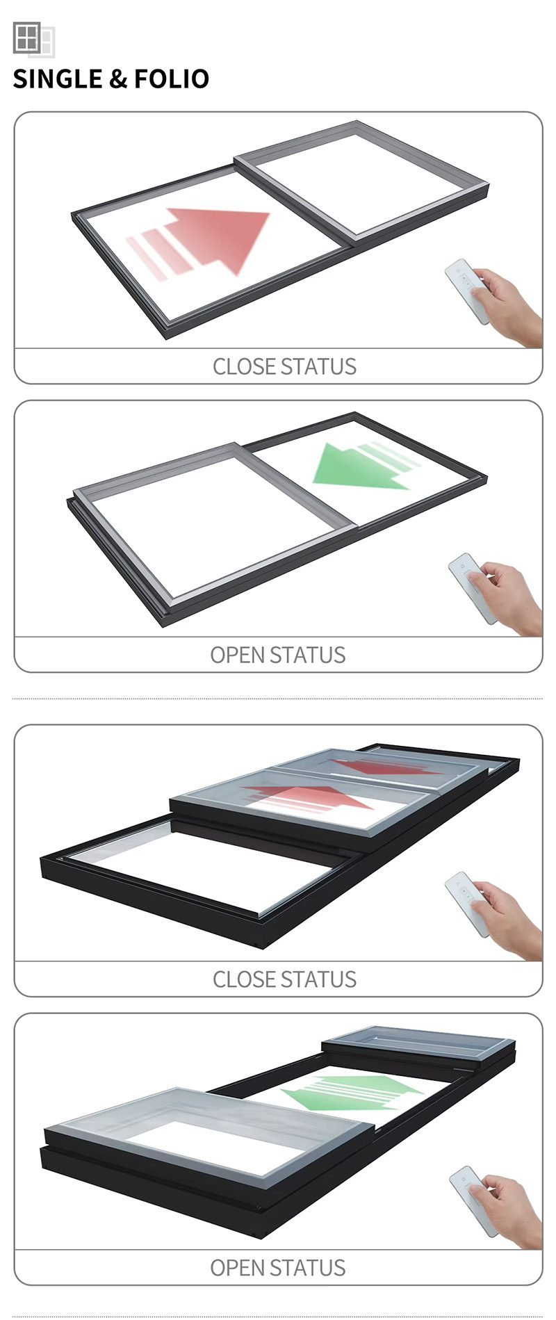 Automatic Sliding Glass Roof