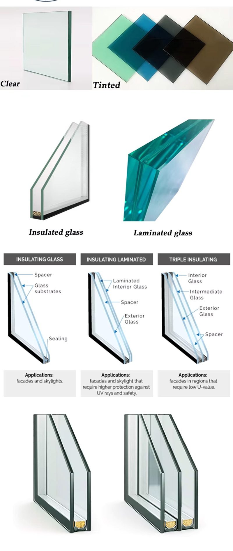Automatic Sliding Glass Roof