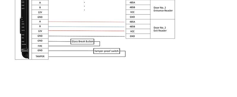 TCP/IP Network turnstile access controller wiring diagram explanation