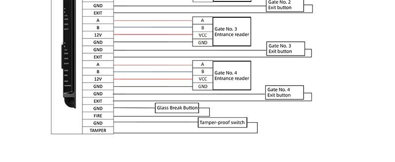TCP/IP Network turnstile access controller wiring diagram explanation